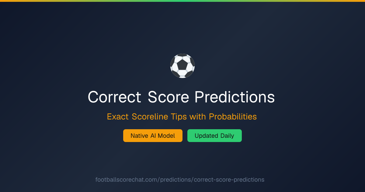 Correct Score Predictions Today | Free AI Tips
