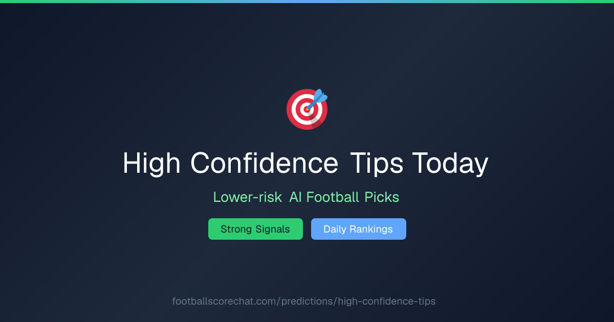 High Probability Soccer Predictions Today | AI Tips