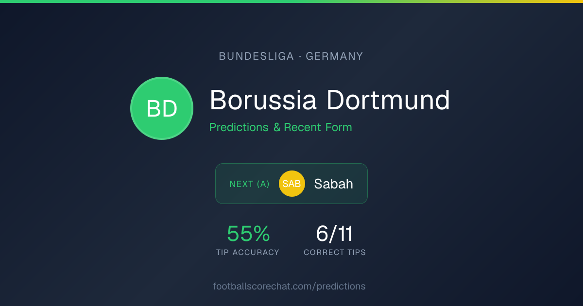 Dortmund Prediction Today: vs FC Union Berlin | AI Tips