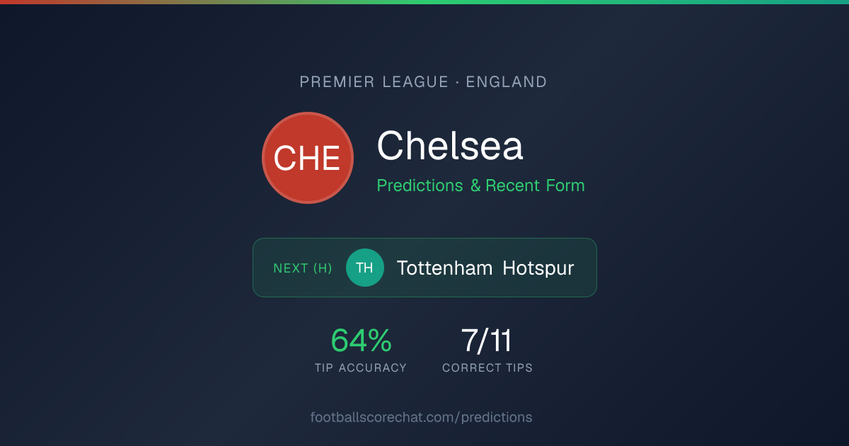 Chelsea Prediction Today: vs Tottenham | AI Tips