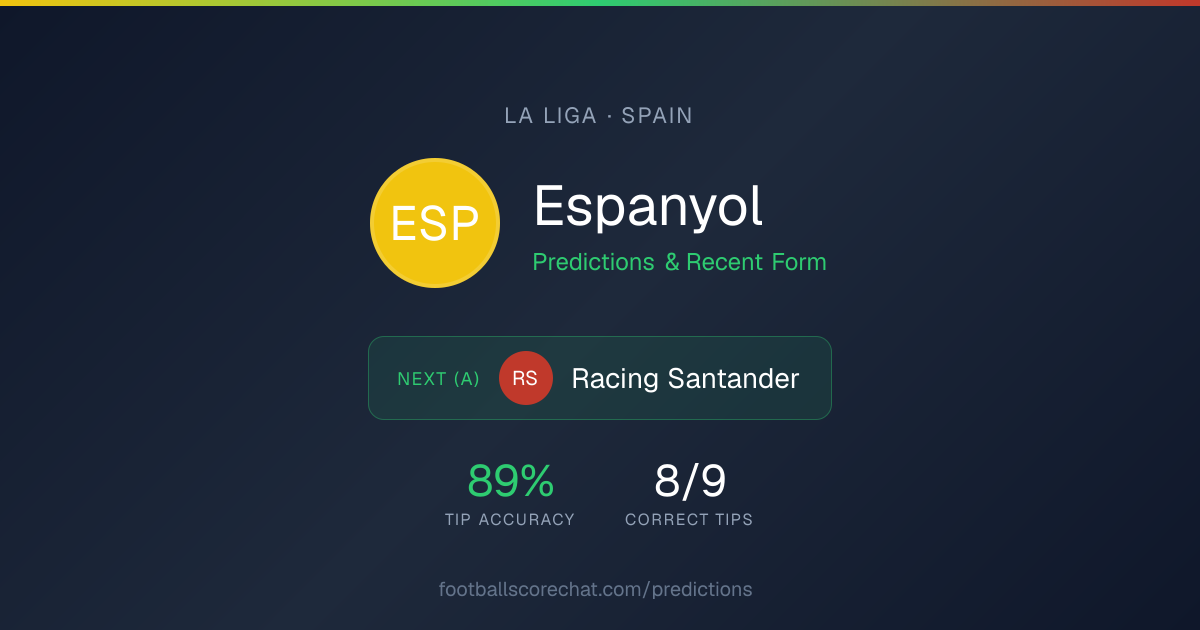 Espanyol Tips Today | AI Prediction & 1X2