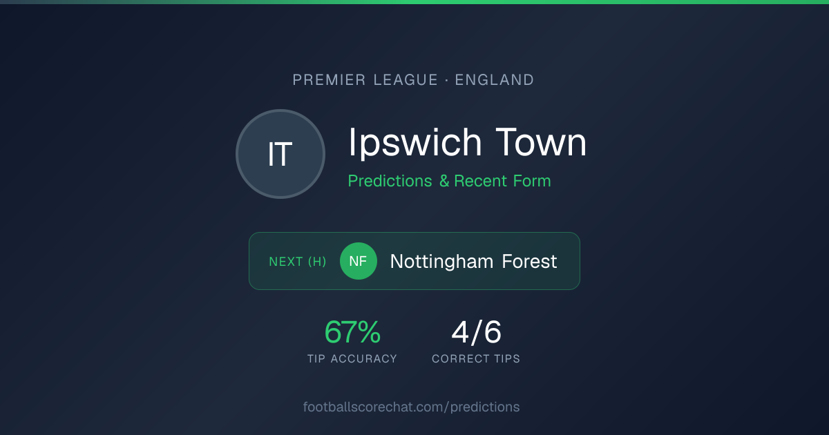 Ipswich Town Tips Today | AI Prediction & 1X2