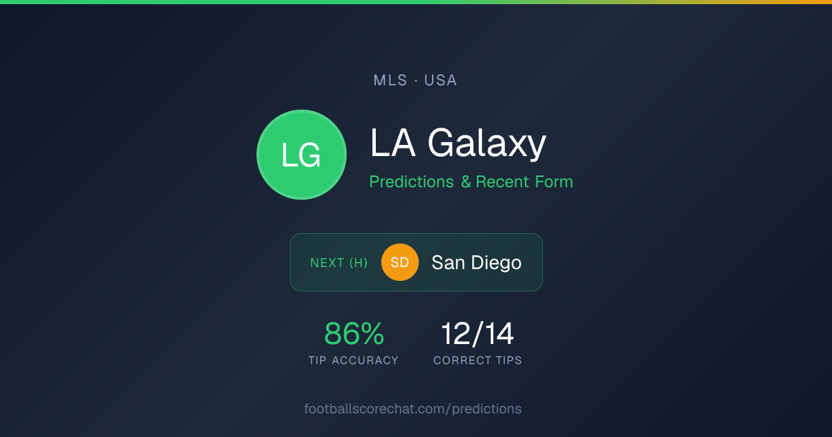 LA Galaxy Tips Today | AI Prediction & 1X2
