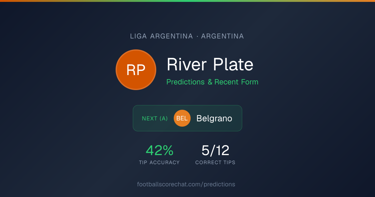 River Plate Tips Today | AI Prediction & 1X2