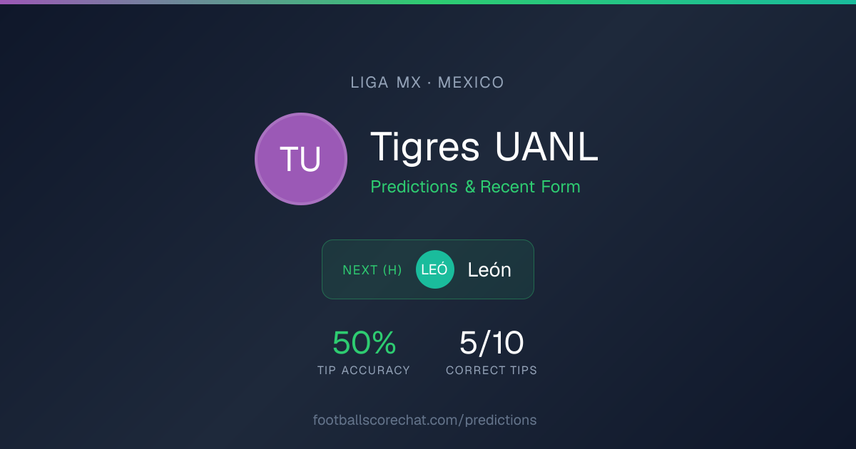 Tigres UANL Tips Today | AI Prediction & 1X2