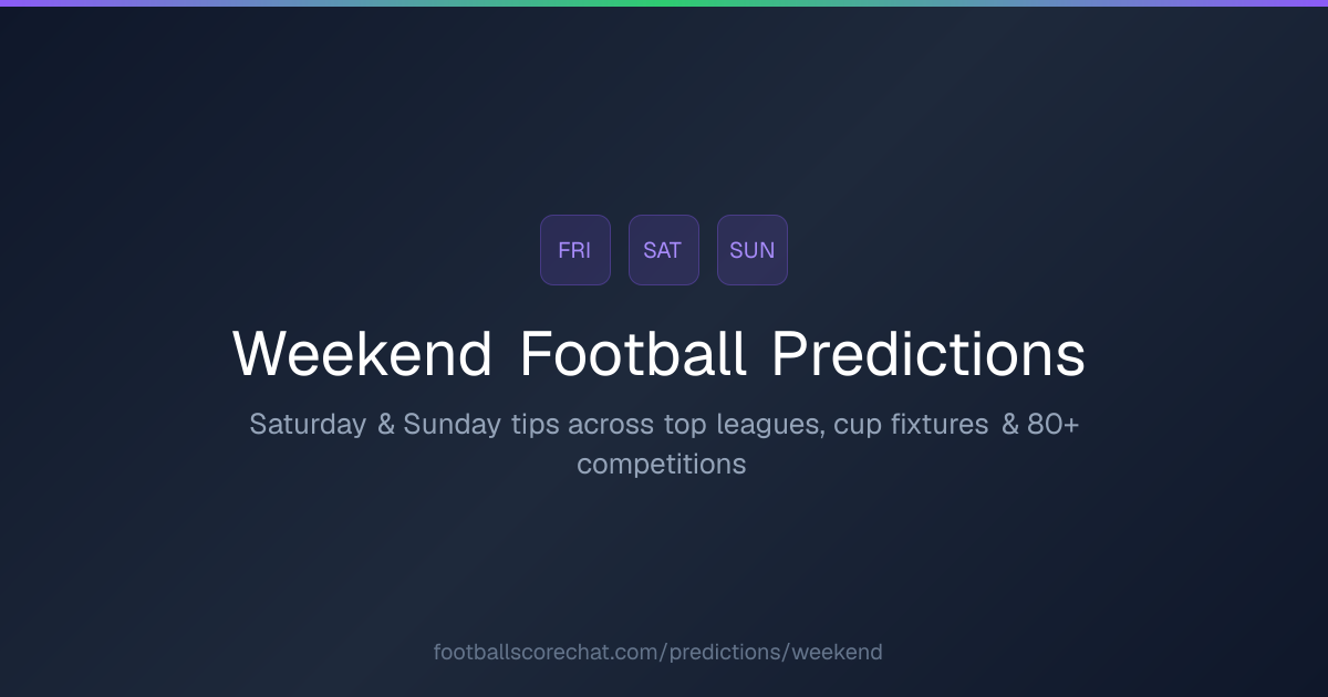 Weekend Football Predictions | Saturday & Sunday AI Tips